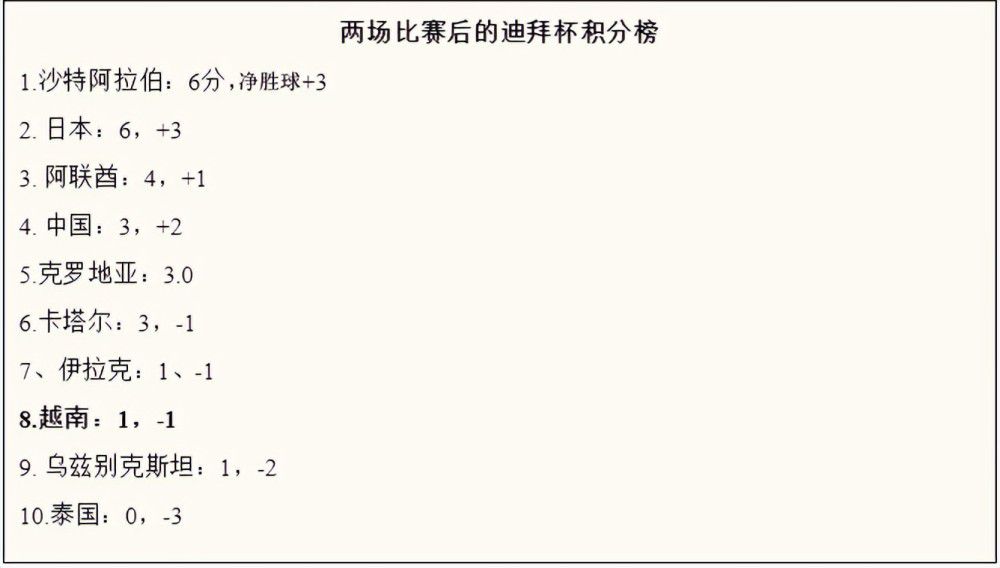 古斯托右路传到禁区特里皮尔送礼穆德里克跟上抽射破门，切尔西1-1纽卡。